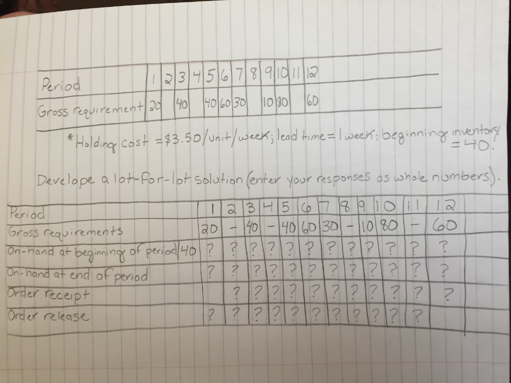 Solved Develop a lotforlot solution and calculate total