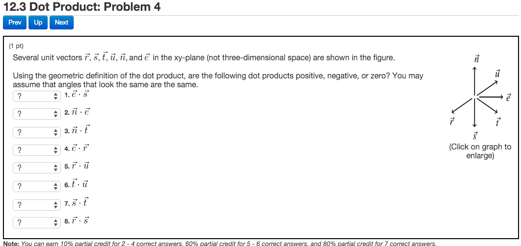 Solved Several unit vectors r, s, t, u, n, and e in the