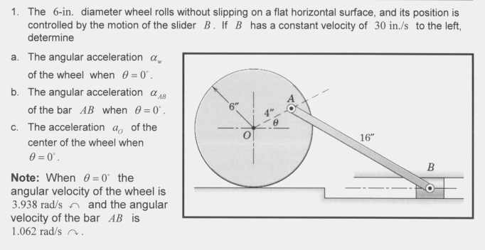 The 6-in. diameter wheel rolls without slipping on a | Chegg.com