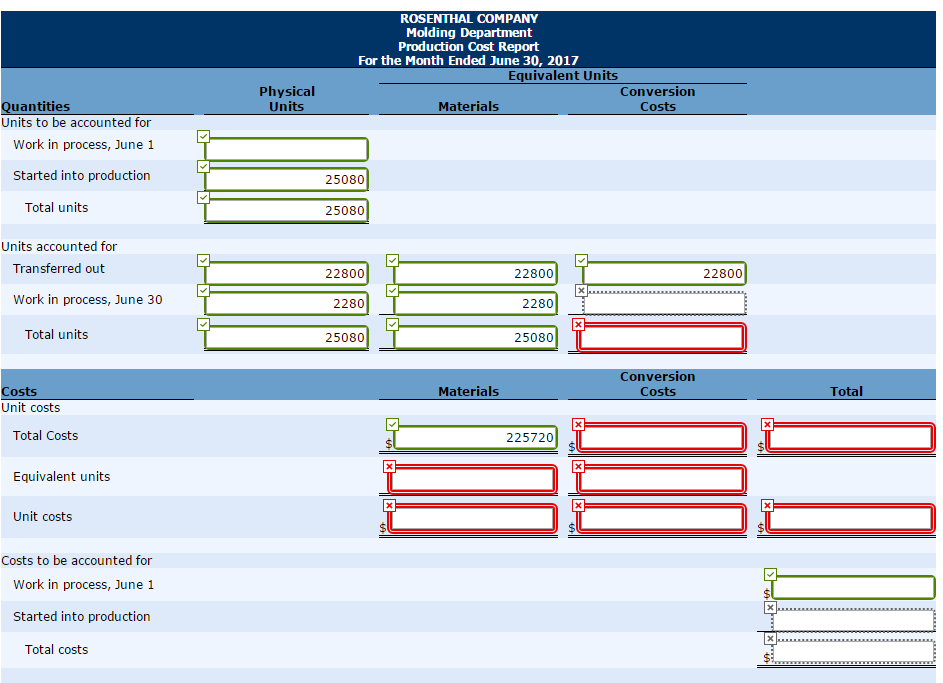 Solved Problem 172A Rosenthal Company manufactures bowling