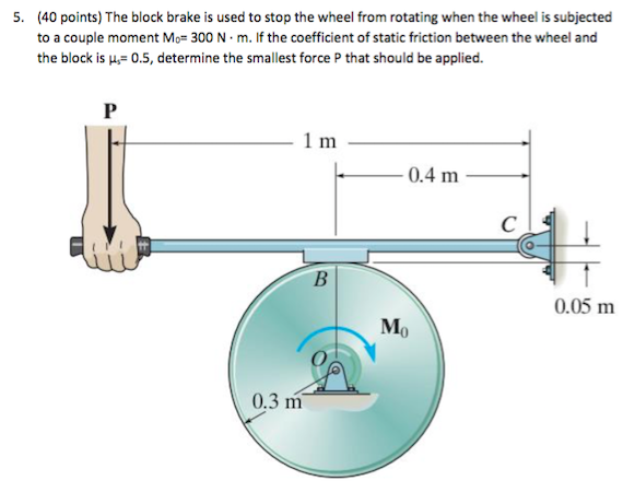 Solved The block brake is used to stop the wheel from | Chegg.com