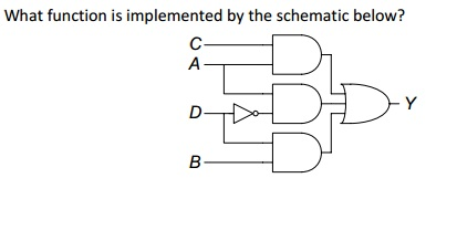 Solved What function is implemented by the schematic below? | Chegg.com