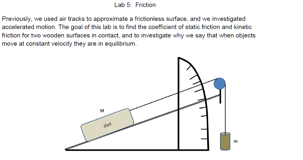 Solved Need help drawing a free body diagram for a Intro | Chegg.com