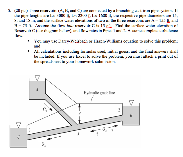 Solved 5. (20 pts) Three reservoirs (A, B, and C) are