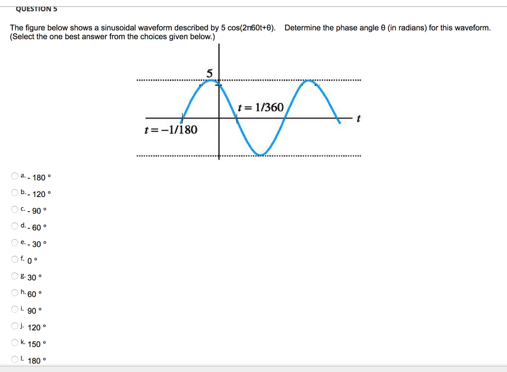 Solved UESTION Determine the phase angle θ (in radians) for