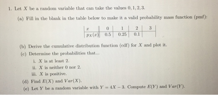 Solved Let X Be A Random Variable That Can Take The Values 