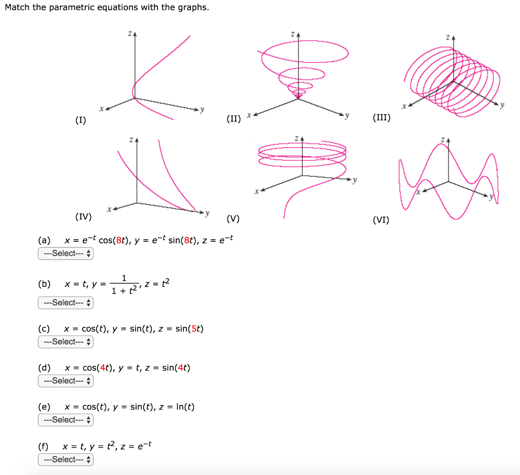 Solved Match the parametric equations with the graphs art | Chegg.com