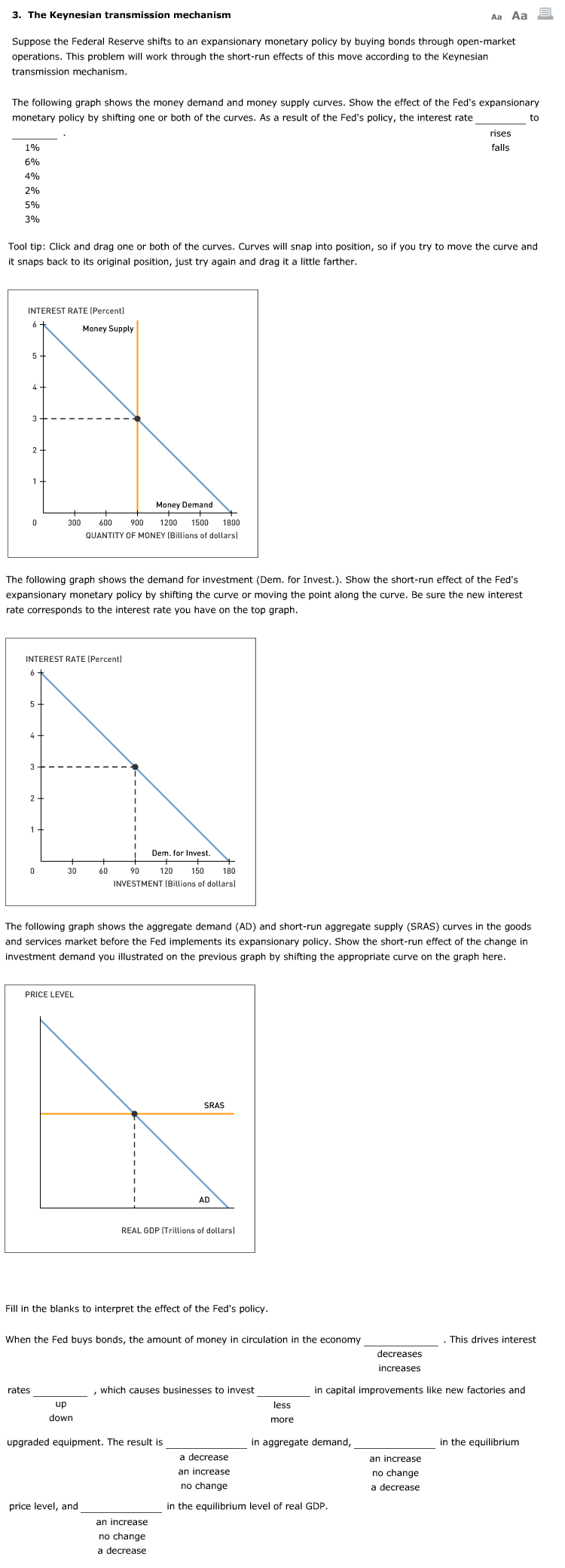 Solved The Keynesian transmission mechanism Suppose the