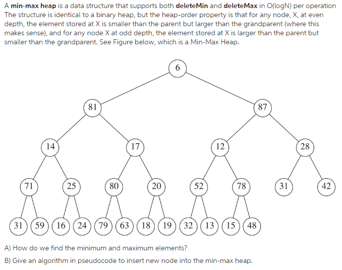 Solved A min-max heap is a data structure that supports both | Chegg.com