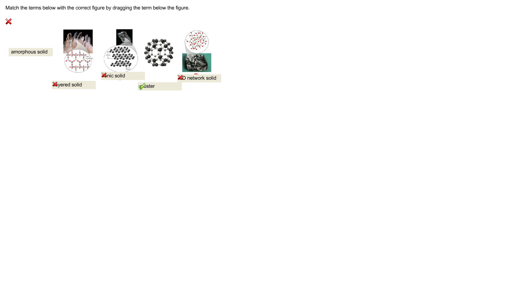 Solved Match the terms below with the correct figure by | Chegg.com