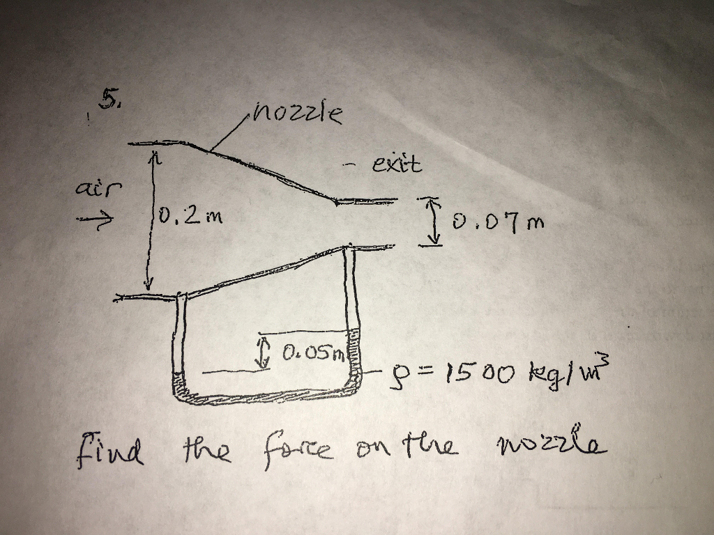 Solved Air velocity should be calculated from the pressure