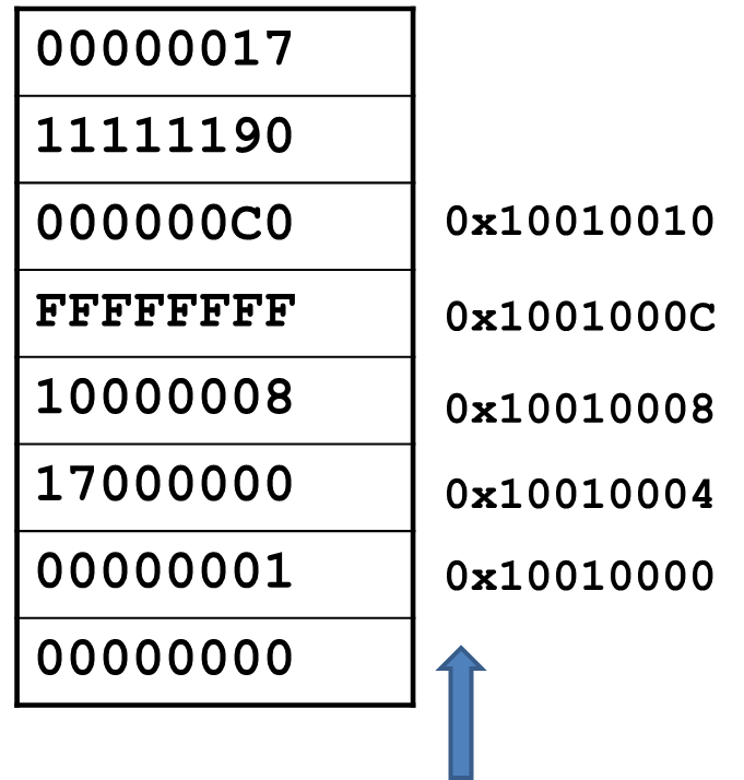 Solved 1. Use the image to answer these questions. For ths | Chegg.com