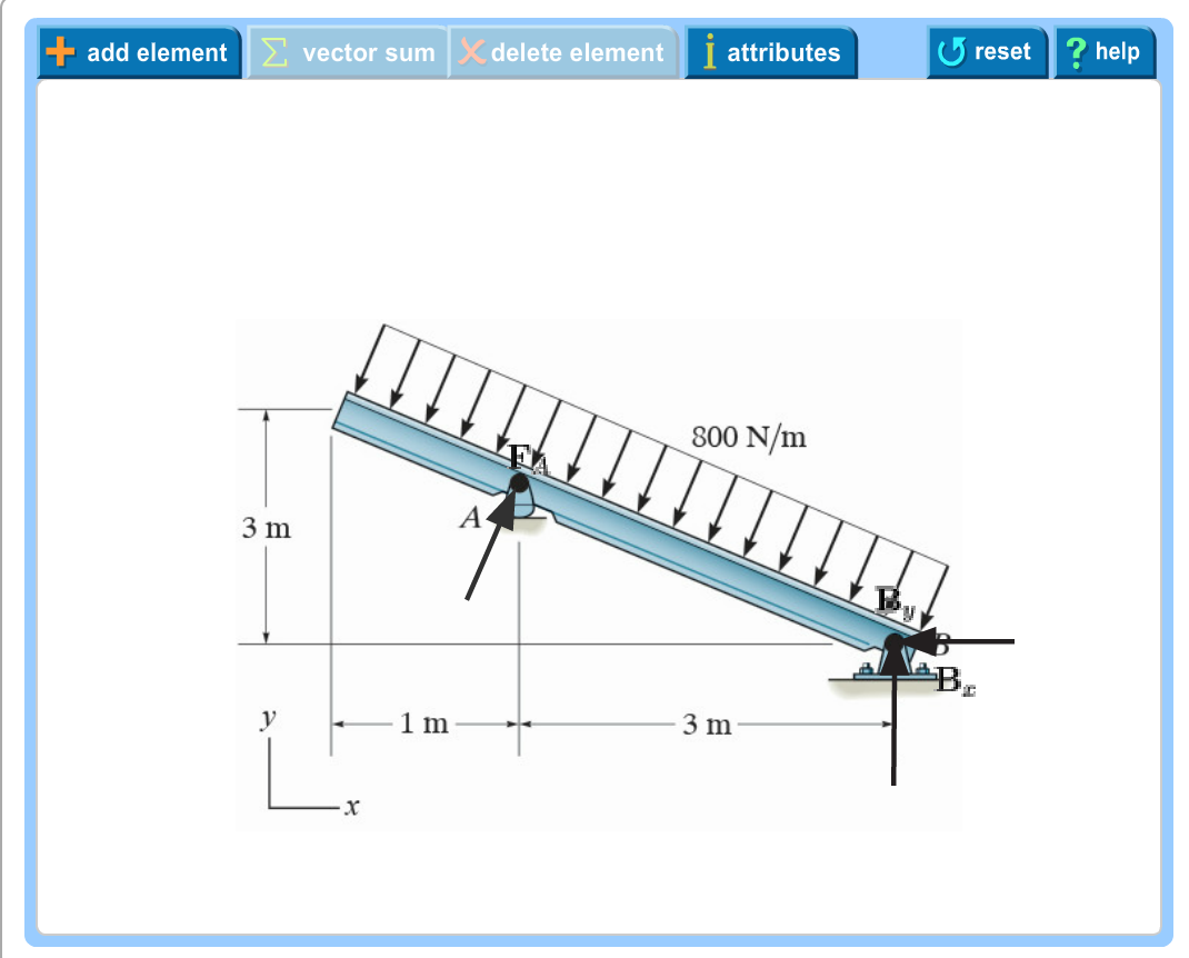 Draw The Free Body Diagram For The Truss A Is A Pin And B Is A Rocker ...