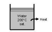 Solved 1. A fixed mass of saturated water vapor at 300 kPa | Chegg.com