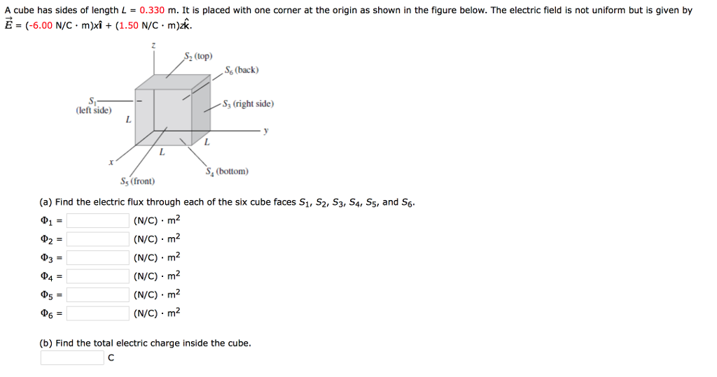 Solved A cube has sides of length L 0.330 m. It is placed | Chegg.com