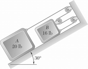 Solved The two blocks shown are released from rest. | Chegg.com