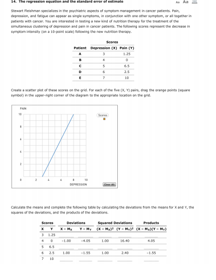 Solved Stewart Fleishman specalzes in the psychlatric | Chegg.com