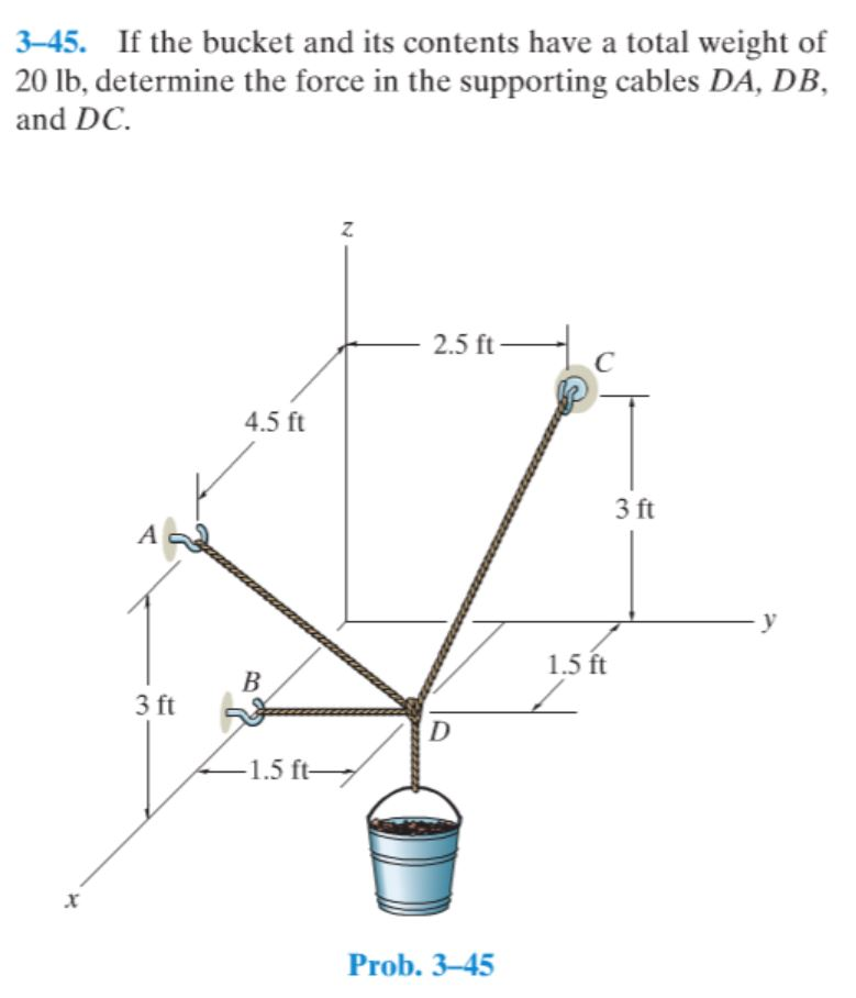 Solved If the bucket and its contents have a total weight of