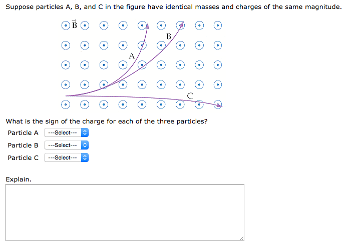 Solved Suppose Particles A, B, And C In The Figure Have | Chegg.com