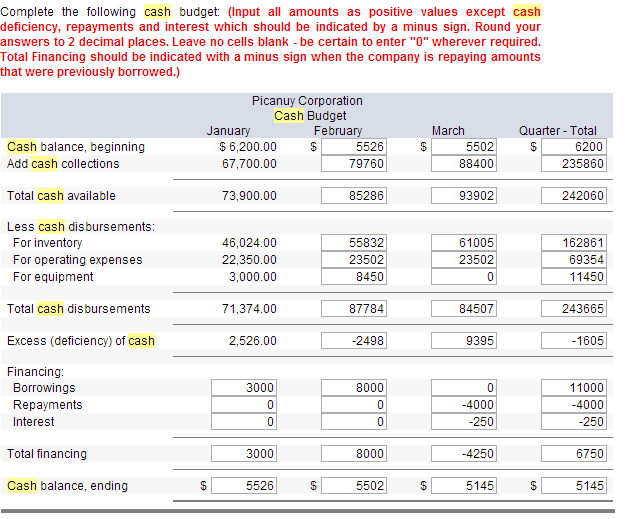 Solved: Prepare A Balance Sheet As Of March 31 (Be  clear To  