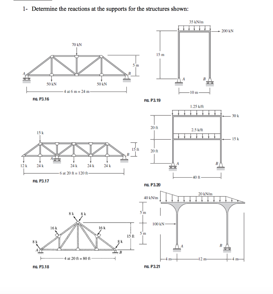 Solved Determine the reactions at the supports for the | Chegg.com