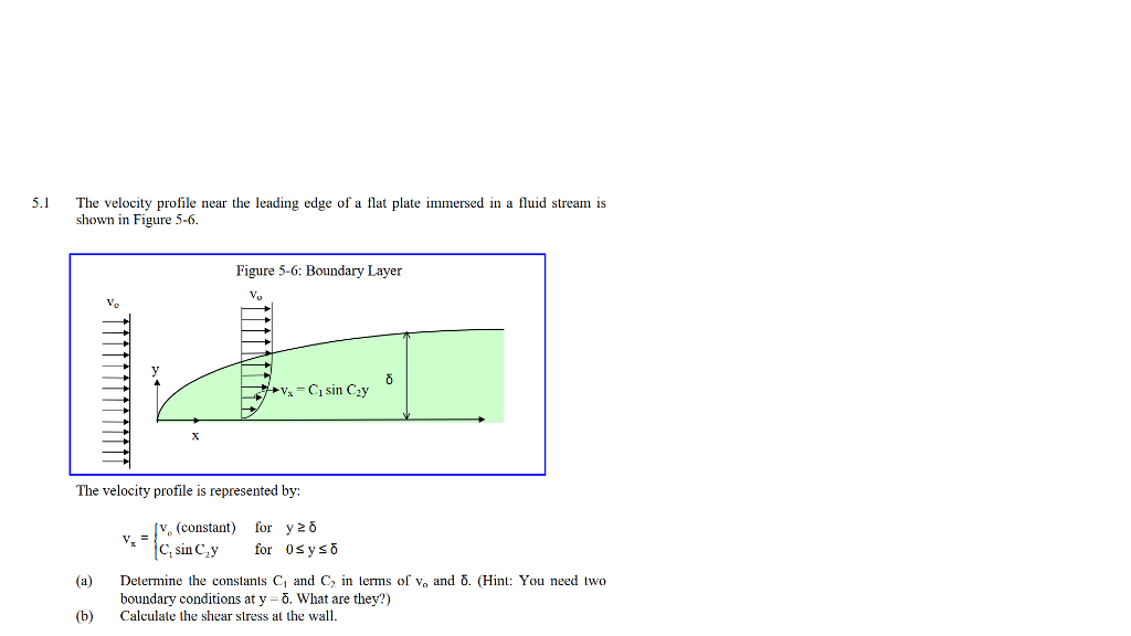 Solved The velocity profile near the leading edge of a flat | Chegg.com