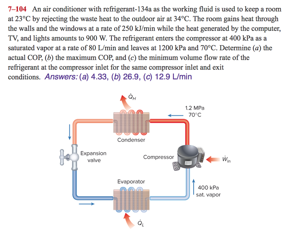 Solved 7104 An air conditioner with refrigerant134a as the