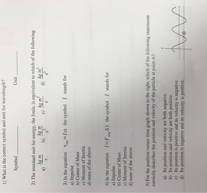 solved-what-is-the-correct-symbol-and-unit-for-wavelength-chegg