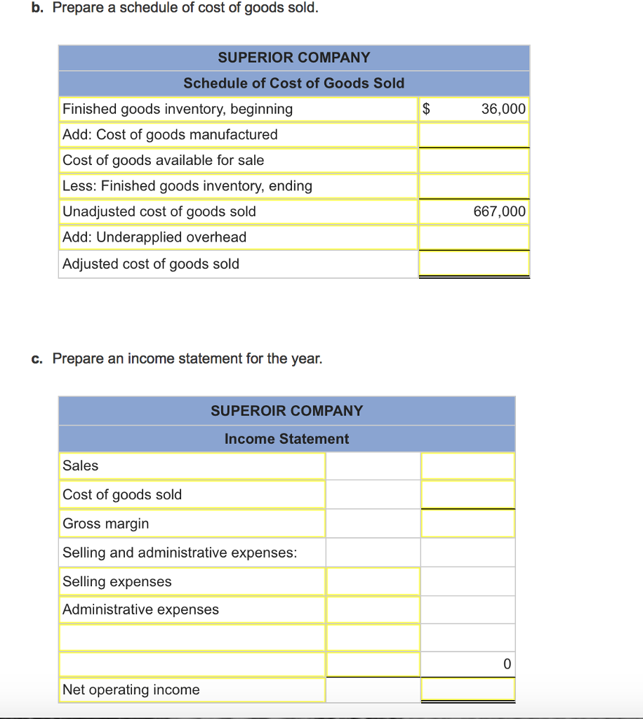 Solved Problem 2-23A Schedules of Cost of Goods Manufactured | Chegg.com