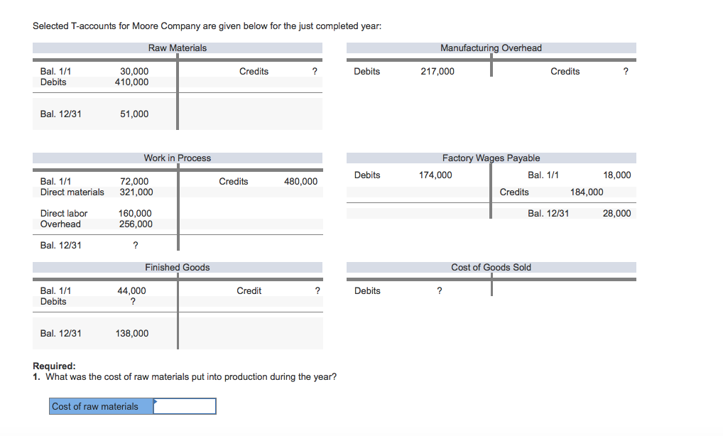 T accounts. Cogs t account. T account. Дебет и кредит t accounts. Debit and credit t-account.