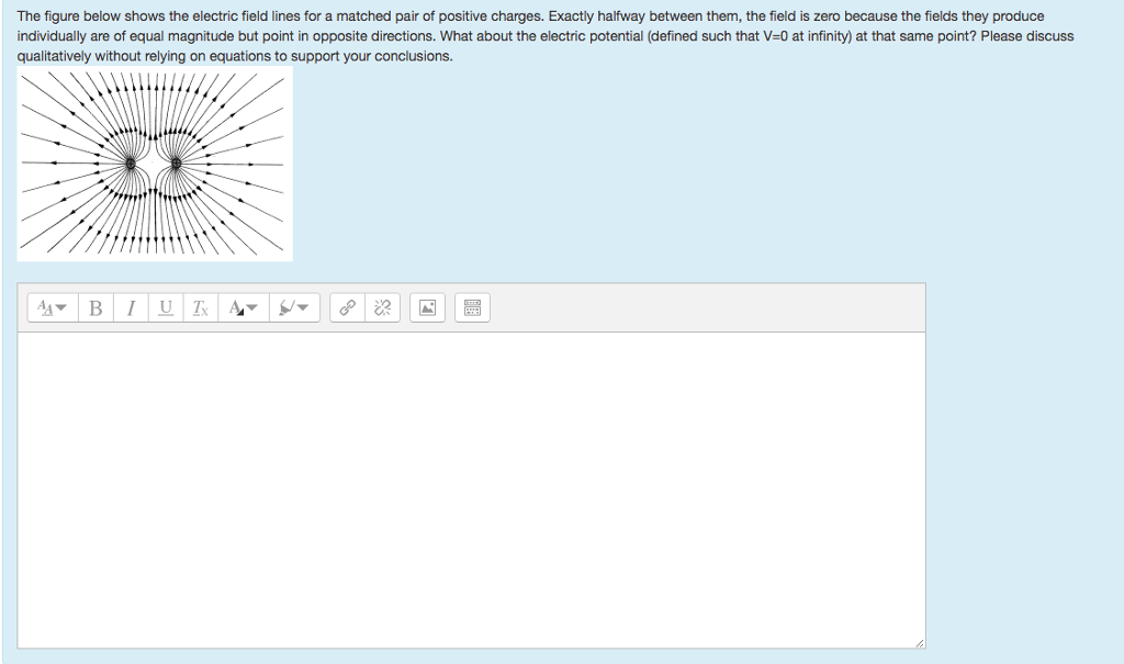 Solved The figure below shows the electric field lines for a | Chegg.com