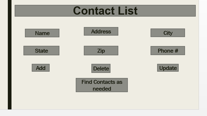 solved assignment of code 202