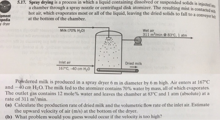 Solved This a Material Energy Balance problem, please can | Chegg.com