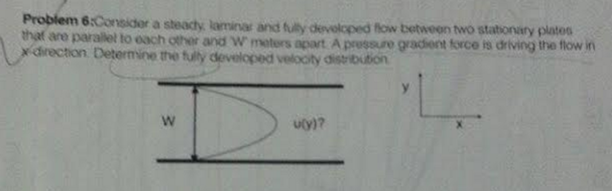 Solved Consider a steady. Laminar and fully developed flow | Chegg.com
