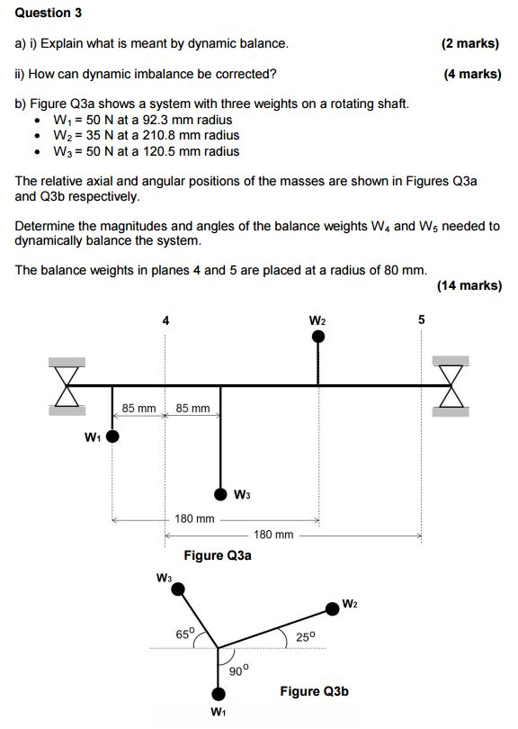 Solved Explain what is meant by dynamic balance. How can | Chegg.com