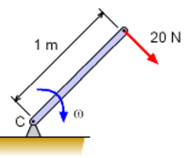 Solved A force of 20 N acts on a lever arm that has a mass | Chegg.com