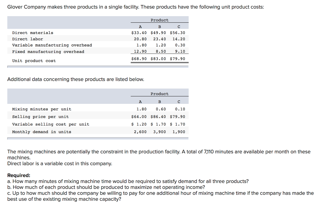 Solved Glover Company Makes Three Products In A Single | Chegg.com