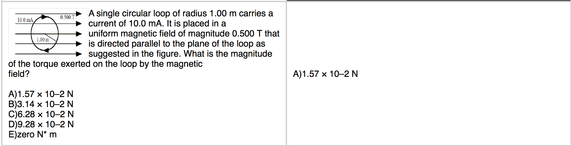 Solved How we got it? A single circular loop of radius 1.00 | Chegg.com