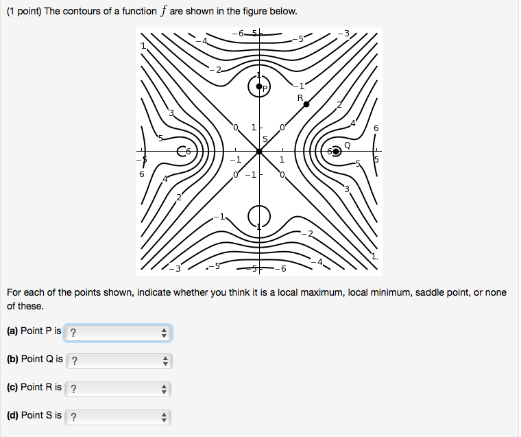 Solved (1 point) The contours of a function f are shown in | Chegg.com