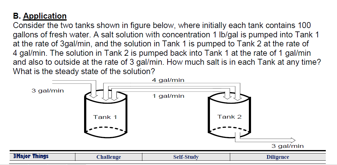 Solved Consider the two tanks shown in figure below, where | Chegg.com