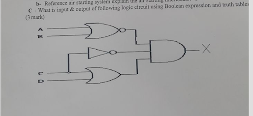 Solved What is input & output of following logic circuit | Chegg.com