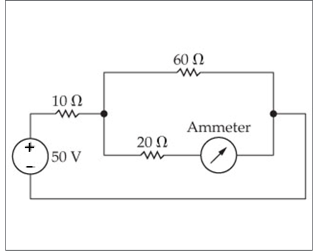 Solved The ammeter in the circuit in the figure has a | Chegg.com