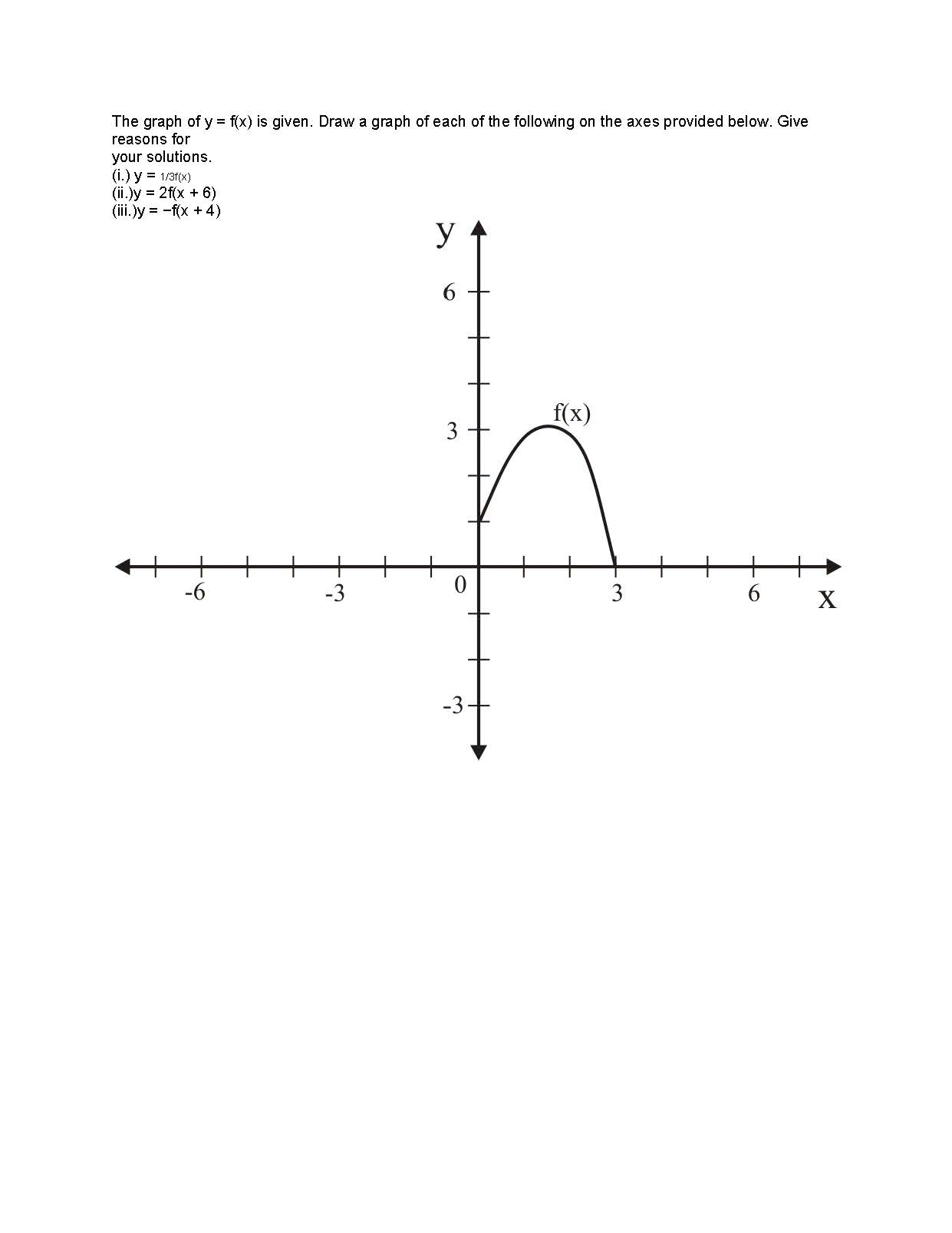 Solved The Graph Of Y F X Is Given Y I 3 X Y 2f Chegg Com