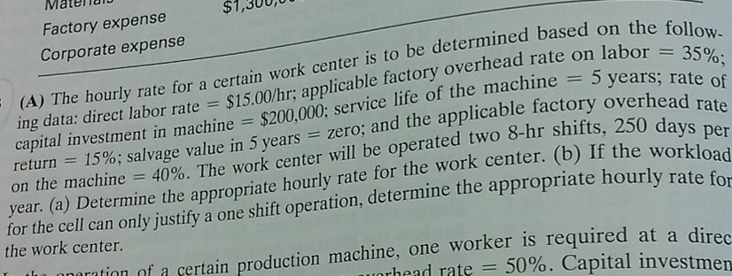 Solved The Hourly Rate For A Certain Work Center Is To Be Chegg