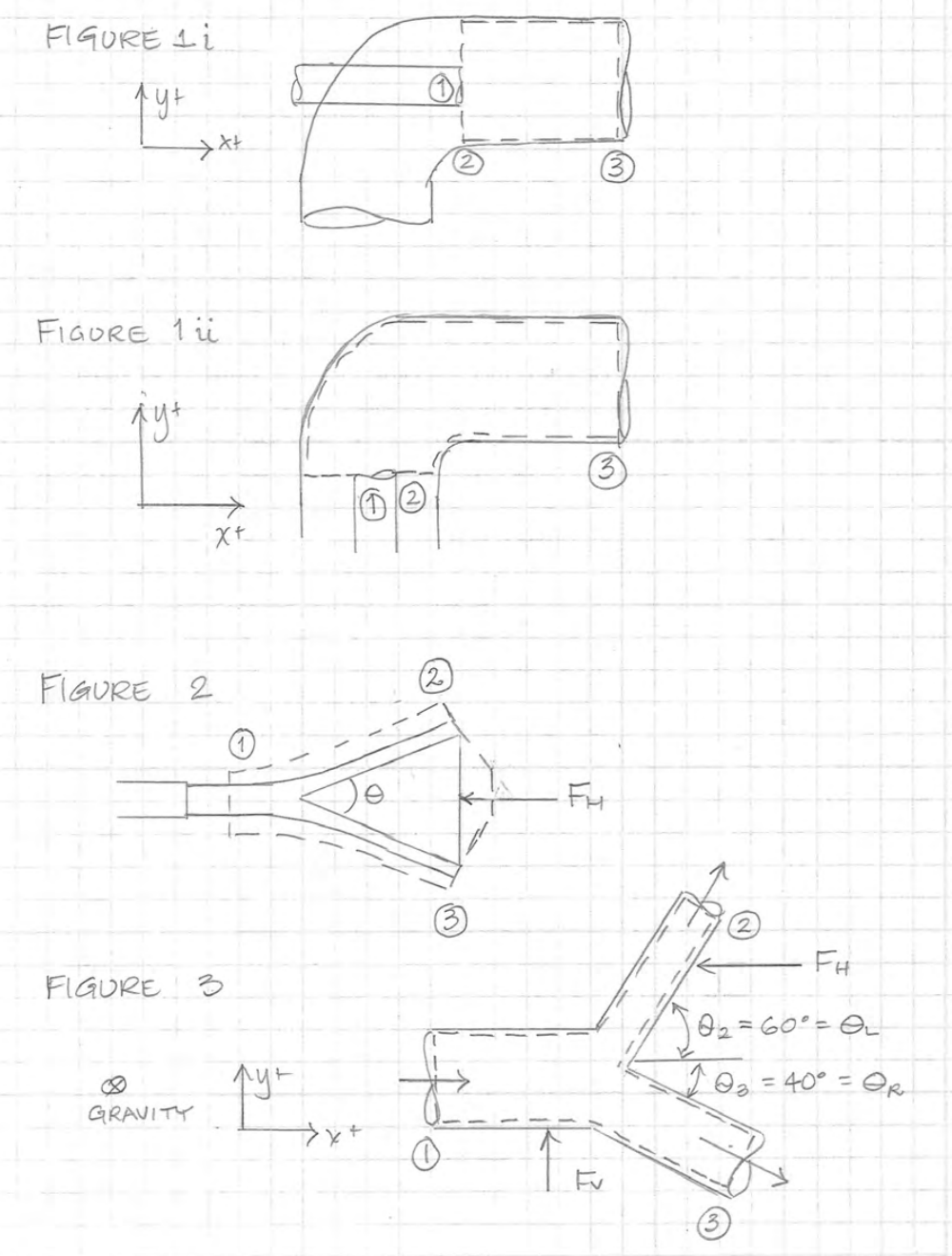 Please follow the homework format For all problems, | Chegg.com