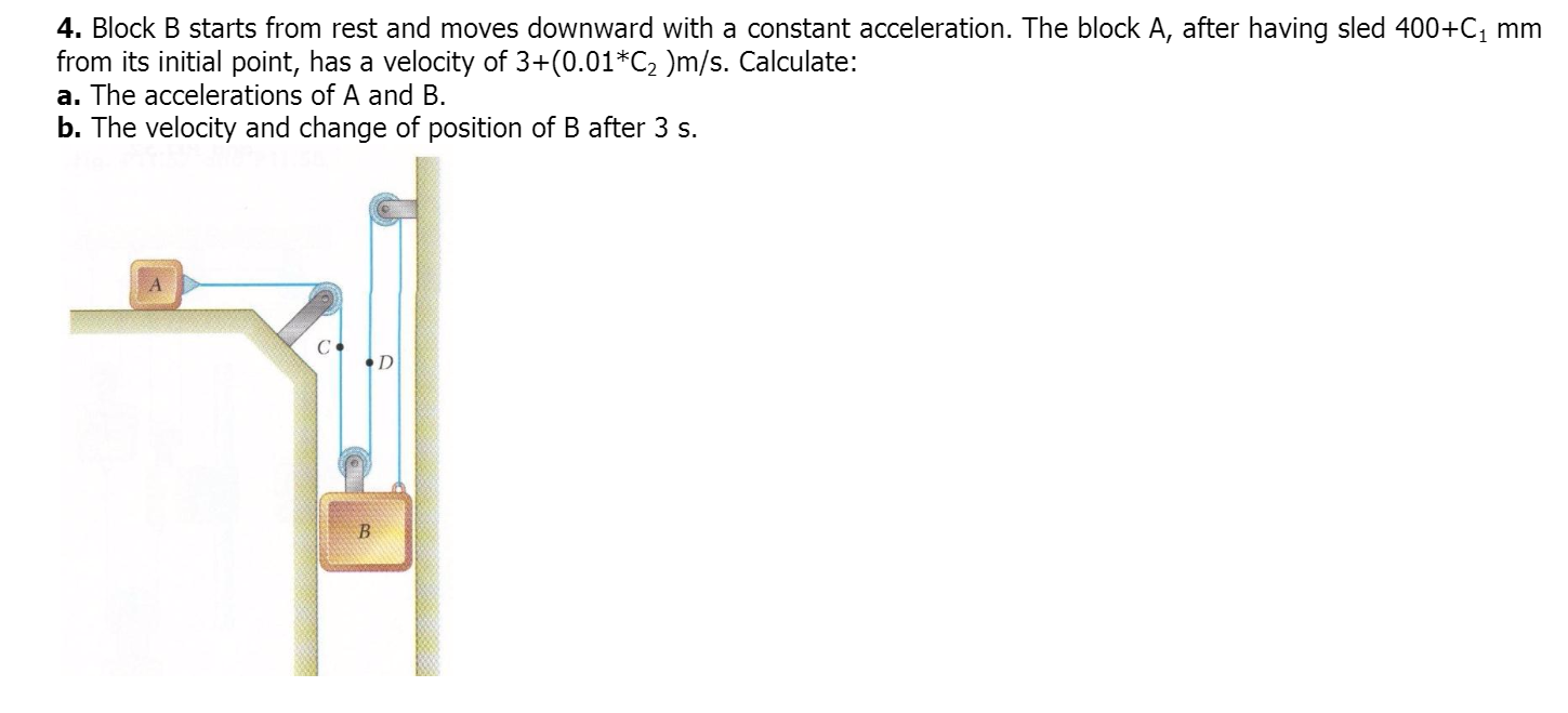 Solved Block B Starts From Rest And Moves Downward With A | Chegg.com