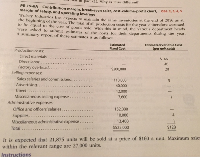 solved-construct-a-cost-volume-profit-chart-indicating-the-chegg