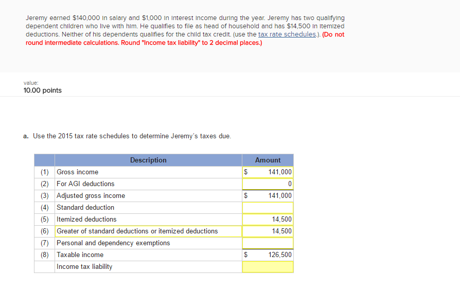 Solved How are the standard deduction and personal and