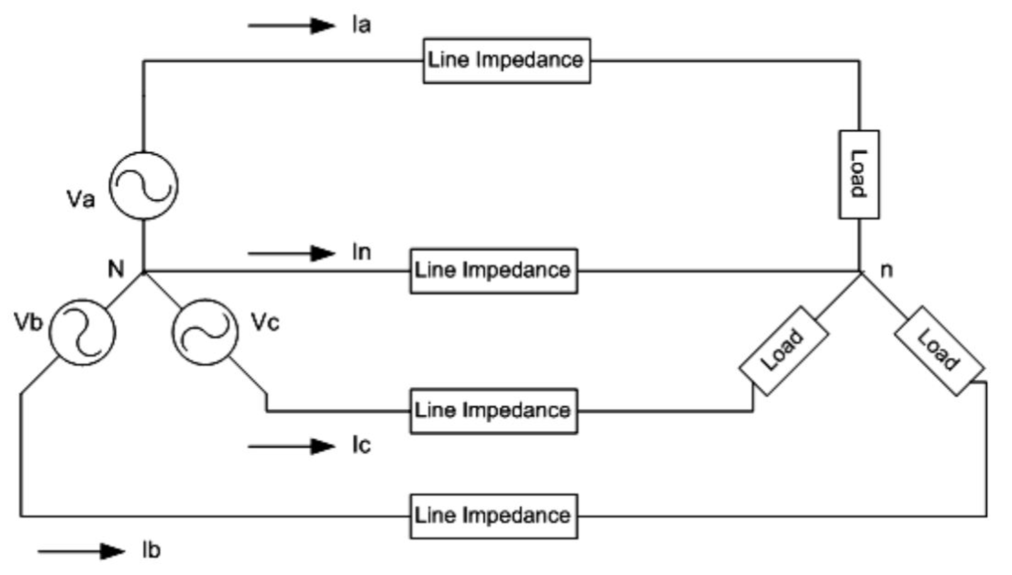 Solved Assume that the three-phase circuits are unbalanced | Chegg.com