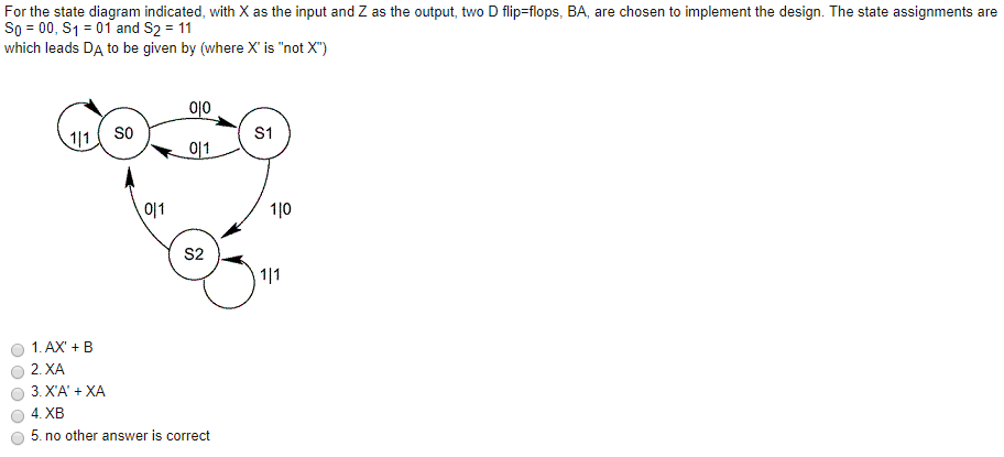 Solved For the state diagram indicated, with X as the input | Chegg.com